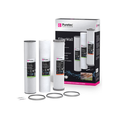Premium care kit for FilterWall F5 systems