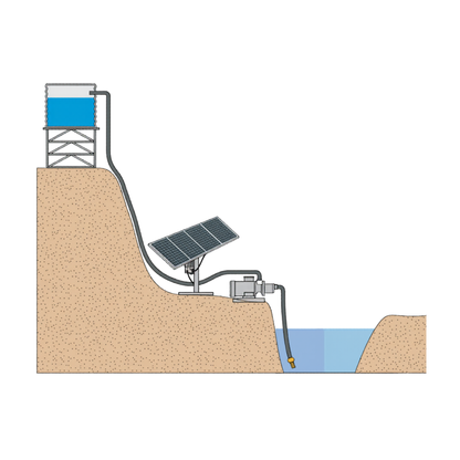 Mono Solar-Powered Surface Full Water Pump System
