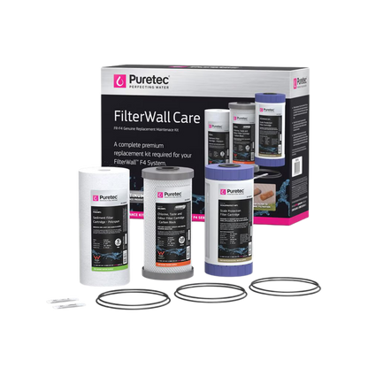 Premium care kit for FilterWall F4 systems