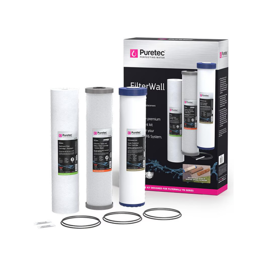 Premium care kit for FilterWall F6 systems